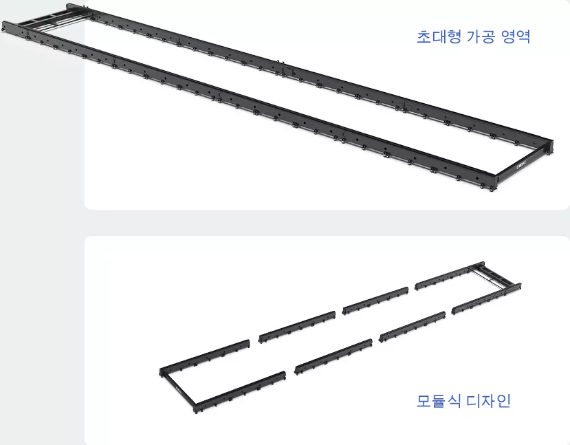 초대형 가공 영역