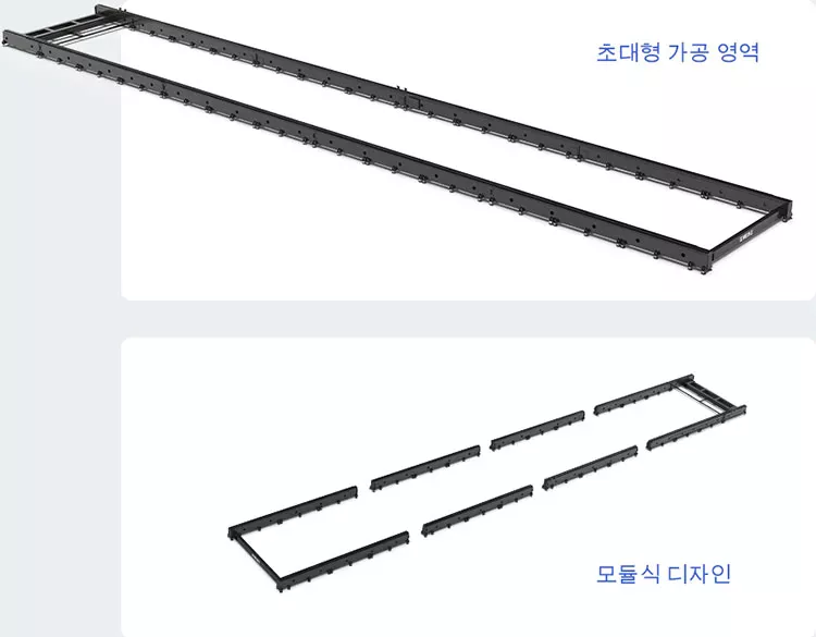 초대형 가공 영역