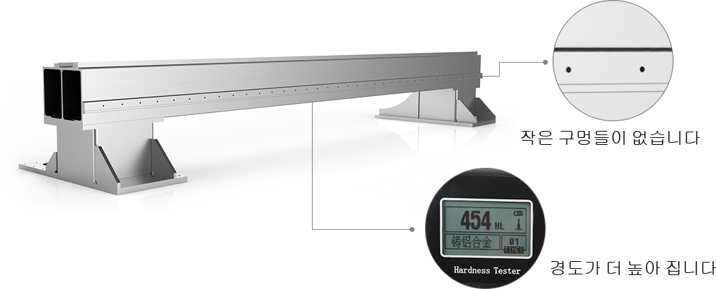 3ST Generation Aviation Aluminum Beam