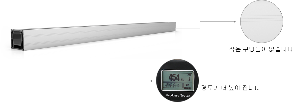 3ST Generation Aviation Aluminum Beam